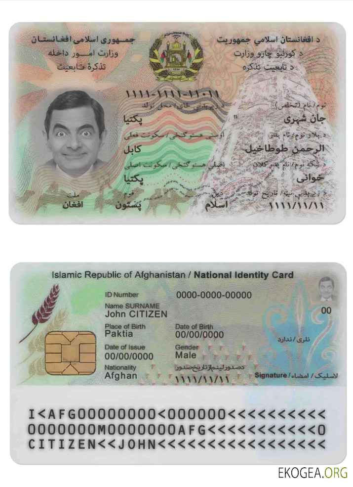 Identité AFGHANISTAN